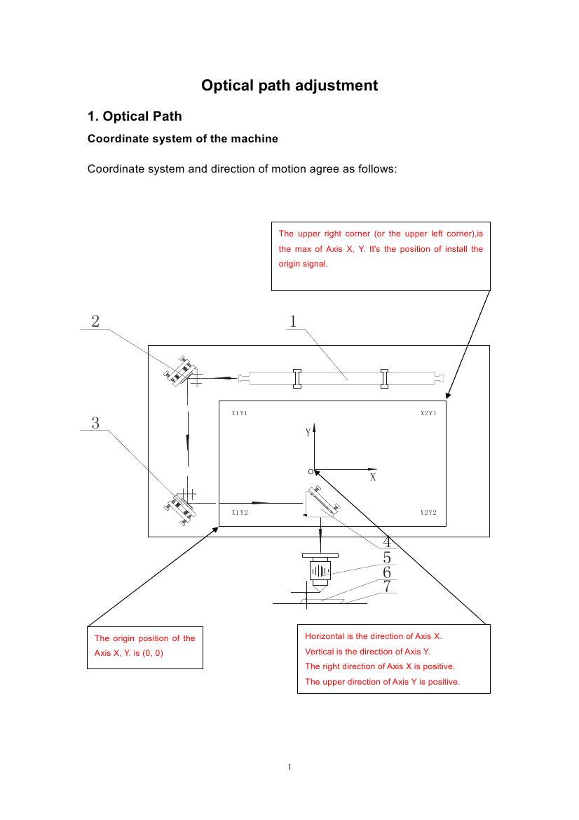 Optical path adjustment0000