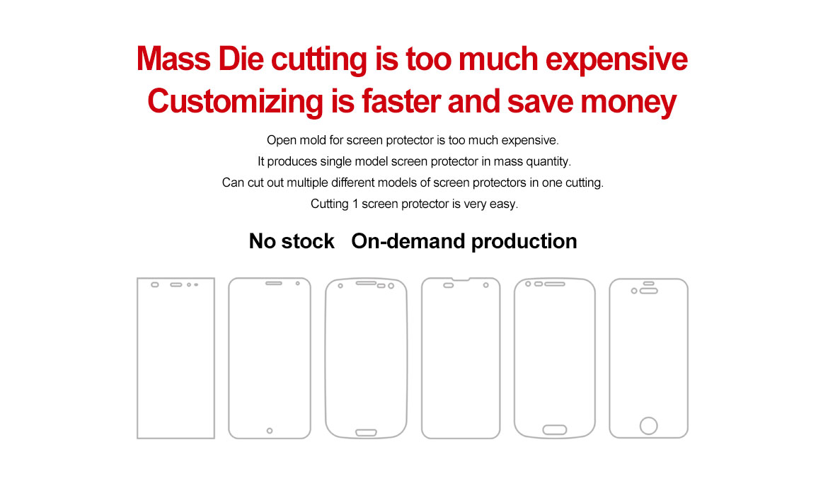 Mass Die cutting is too much expensive，Customizing is faster and save money