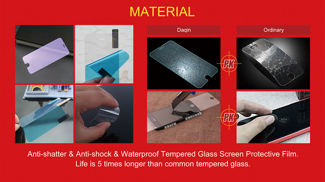 Image result for anti scratch protective film www.chinee.net